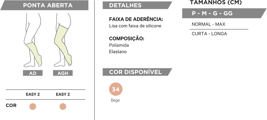 Tecmedic Nordeste