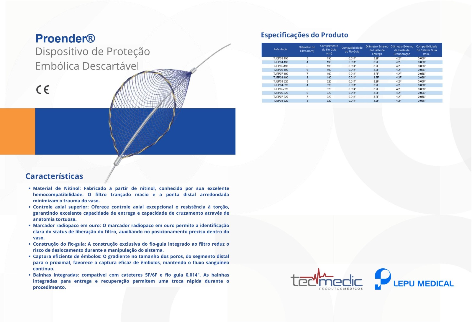 Tecmedic Nordeste