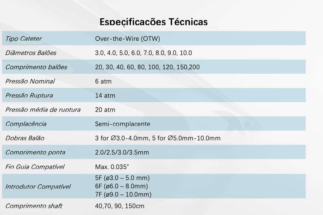 Tecmedic