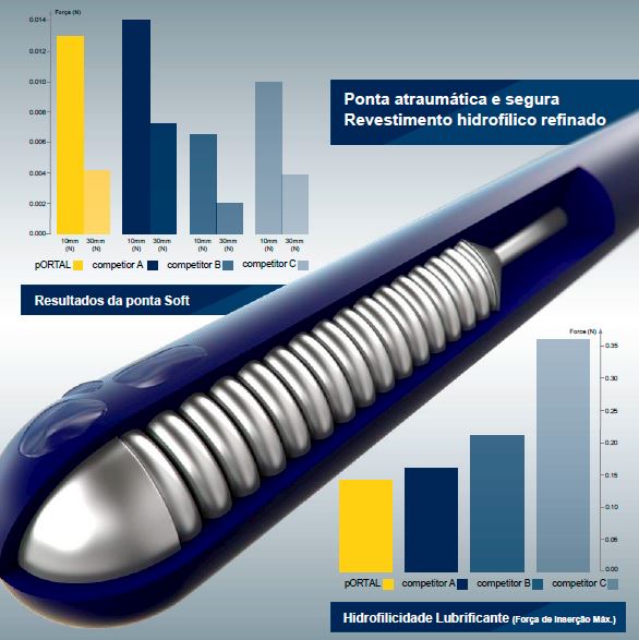 Esperance