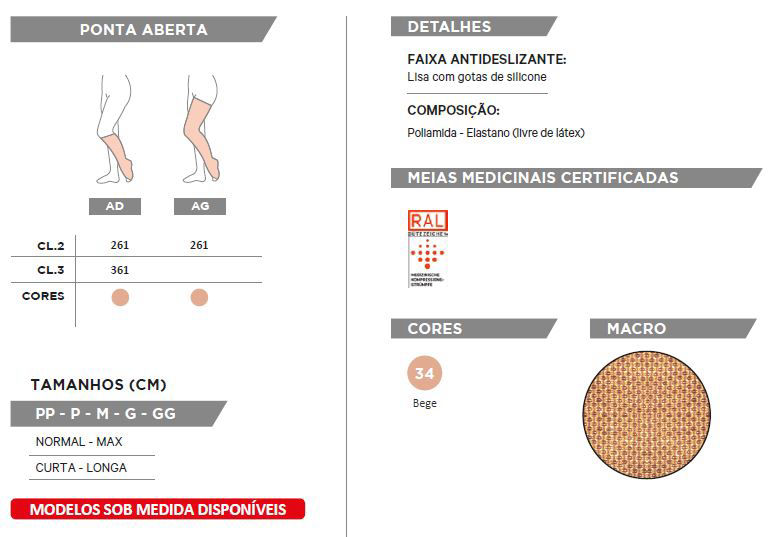 Tecmedic Nordeste