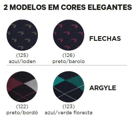 Tecmedic Nordeste