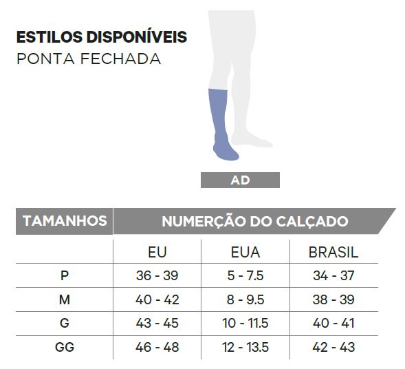 Tecmedic Nordeste
